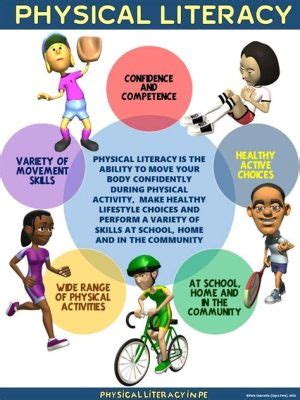 What is Physical Education Explain: A Journey Through Movement and Mind